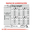 Royal Canin Maxi Sterilised ração para cães, , large image number null